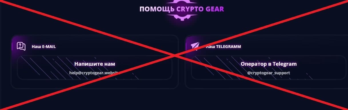 CRYPTO GEAR отзывы