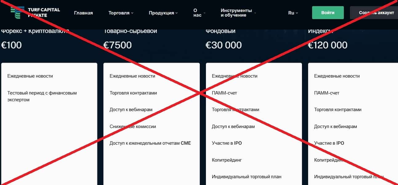 Turf Capital Private LTD обман