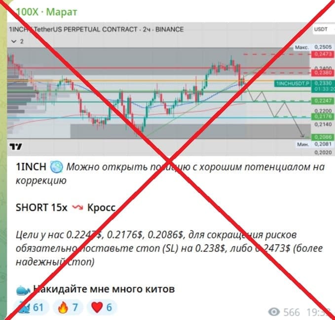 100Х Марат отзывы