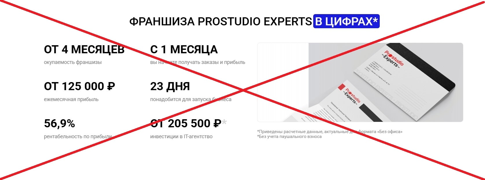 Франшиза Prostudio Experts отзывы