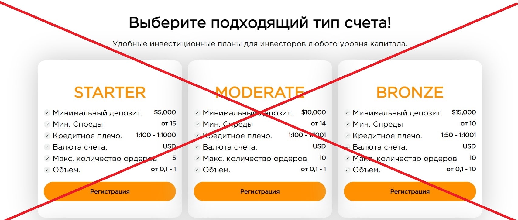 globalreachout.com обман