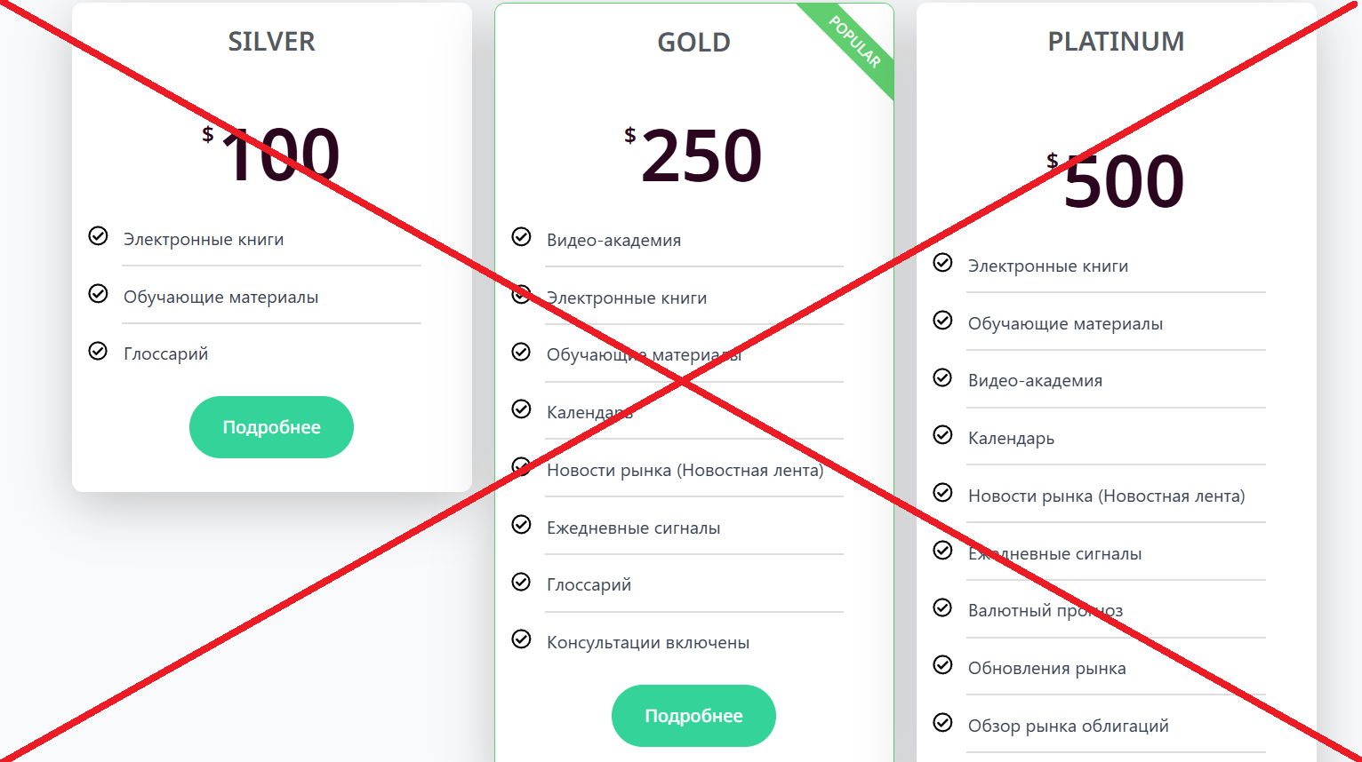 King Academy обман