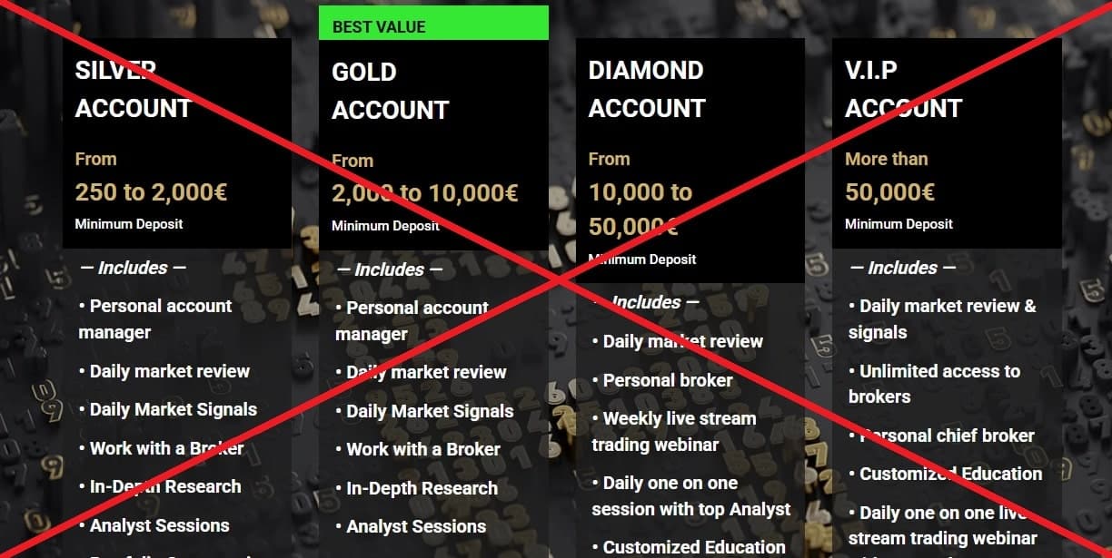 LFGadvice.com обман