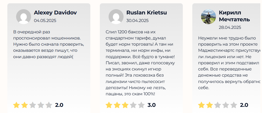 majesticcharts.com отзывы