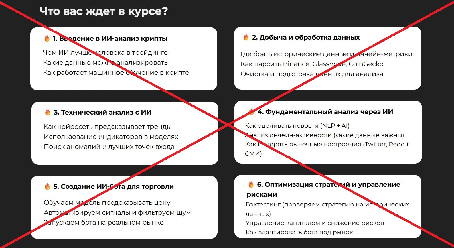 Bit In Academy обман