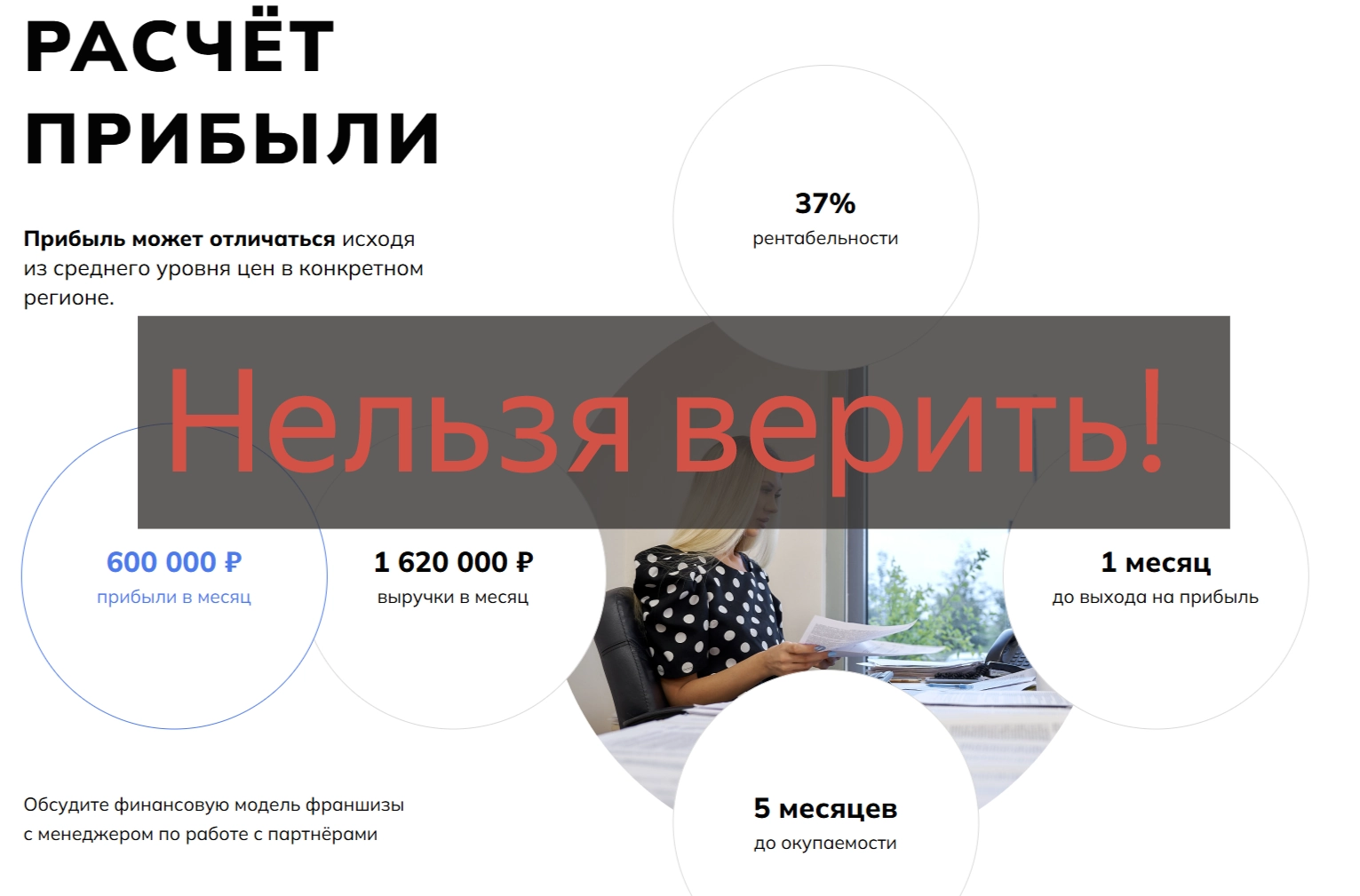 Франшиза Первый визовый центр лохотрон