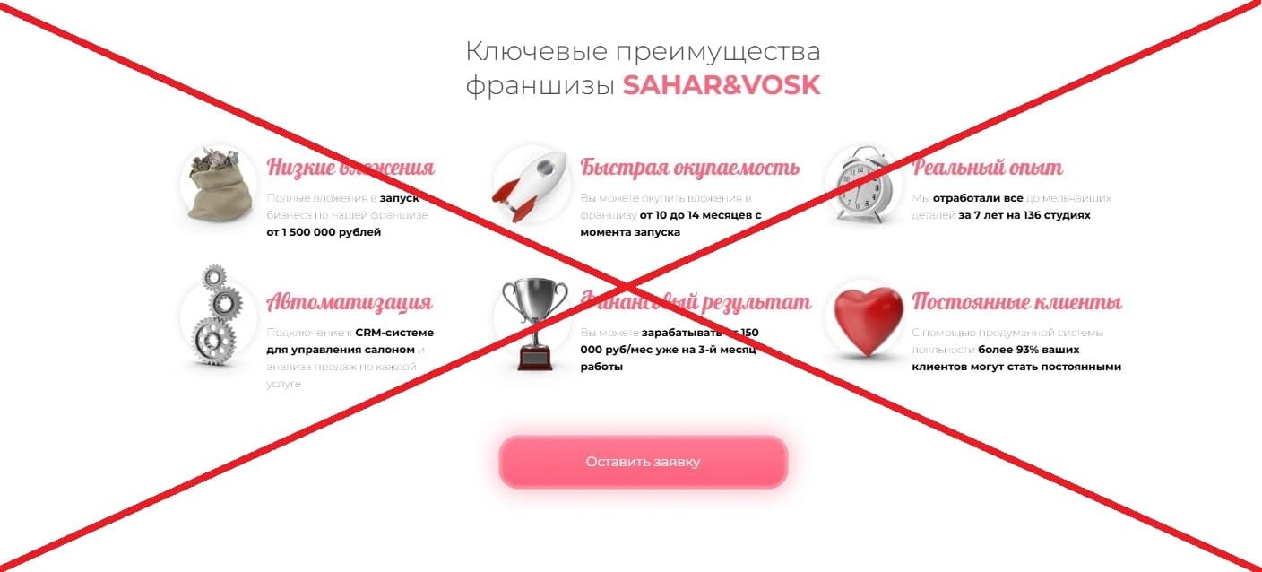 Франшиза Сахар Воск отзывы