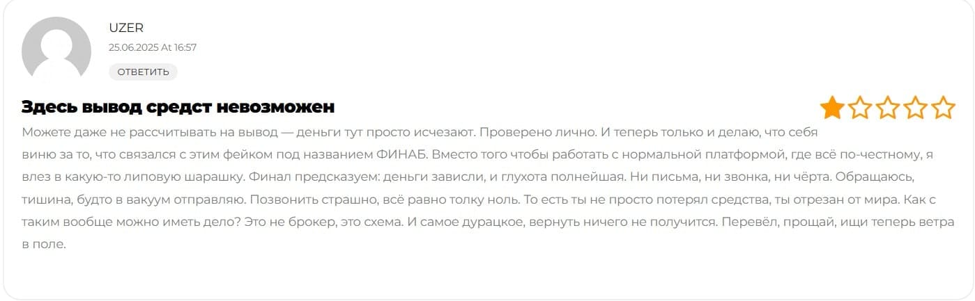 Finab отзывы