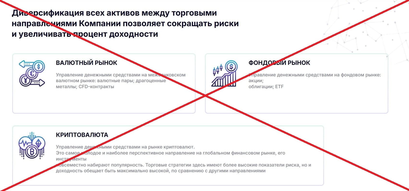 Invest Time Capital обман
