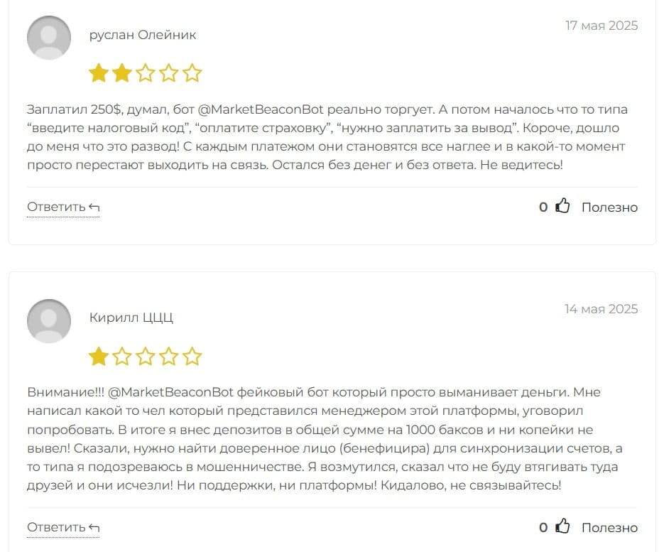 MarketBeacon отзывы