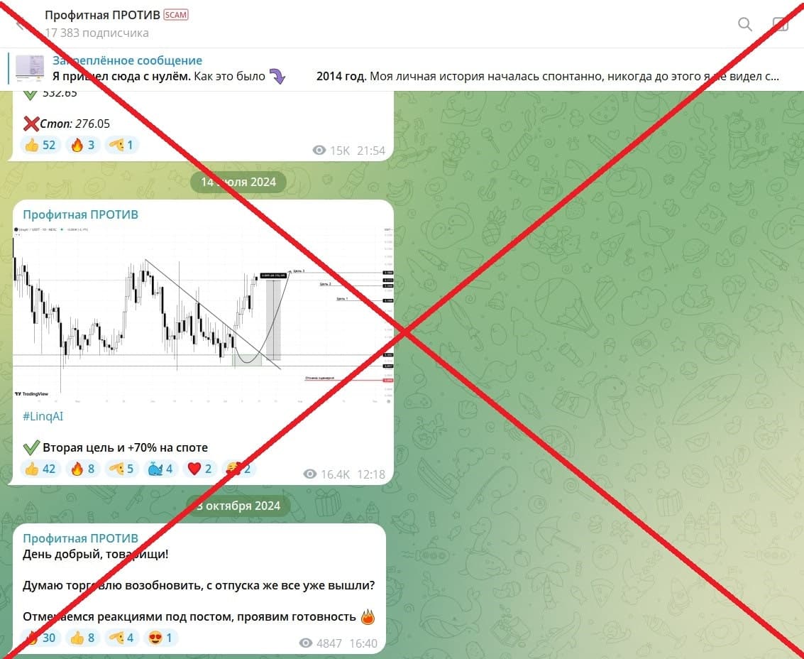 Профитная против обман