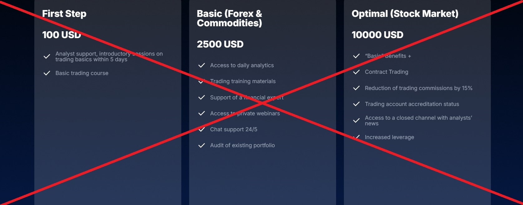 Resource Invest AG обман