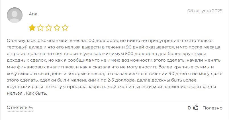 altacon-investment.com отзывы