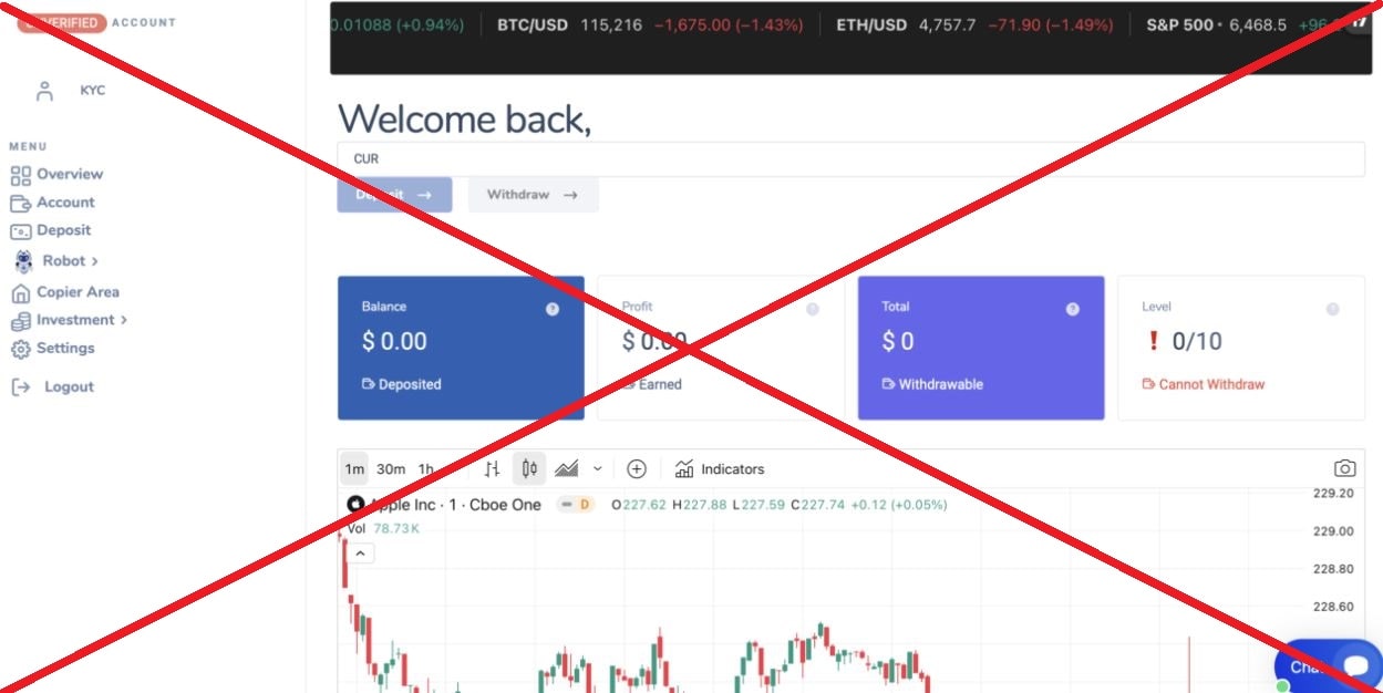 Corevortes Meta обман
