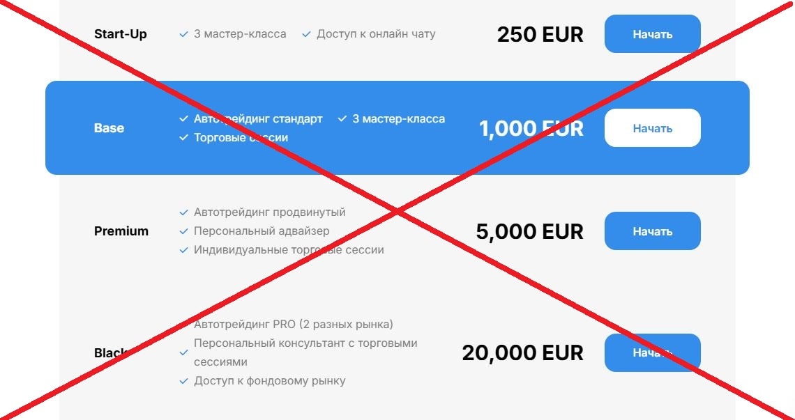 CzappHF обман