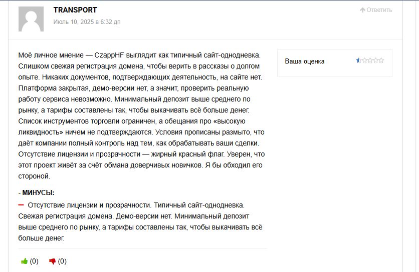 CzappHF отзывы
