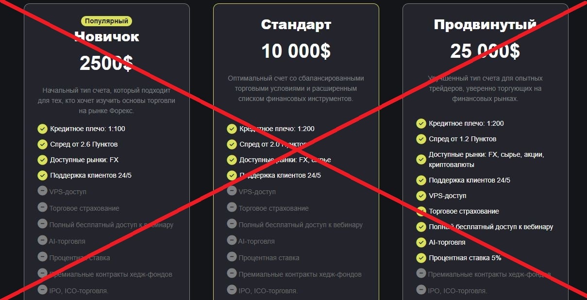 EGS Capital обман