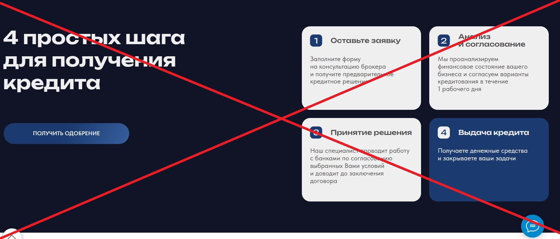 FD Group обман