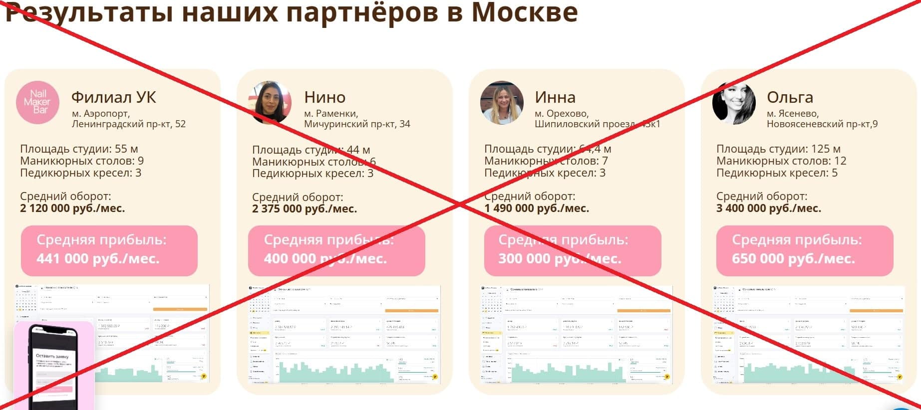 Франшиза NailMaker Bar отзывы