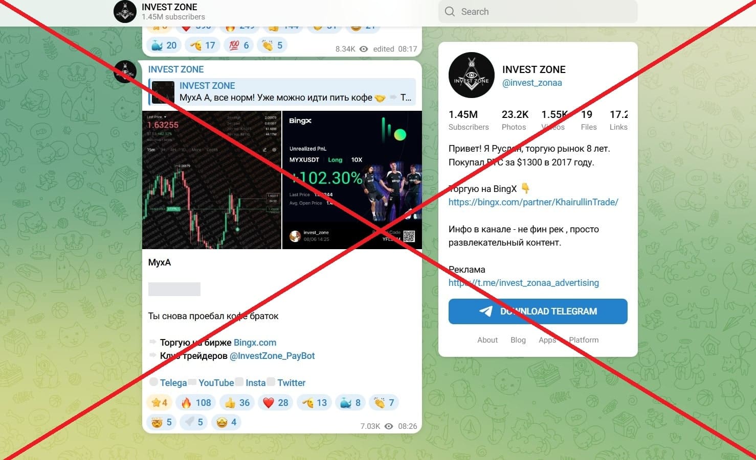 INVEST ZONE обман