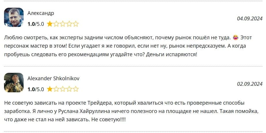 INVEST ZONE отзывы