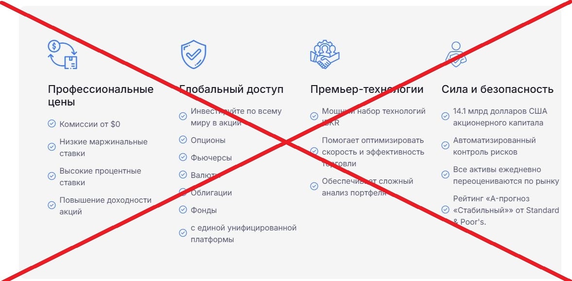 Kith Limited обман