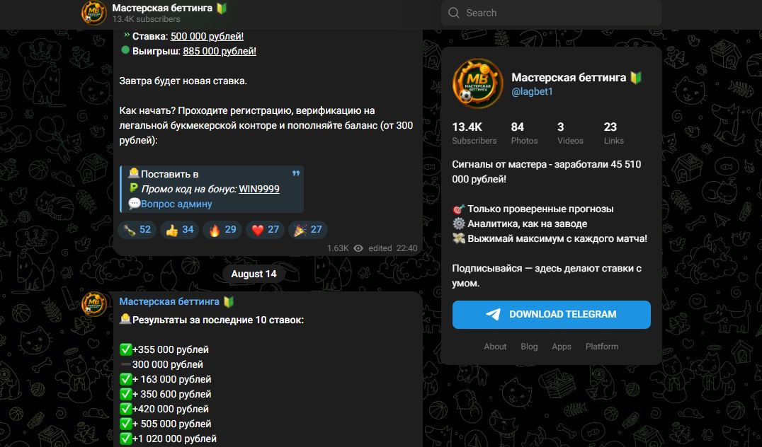 Мастерская беттинга обзор