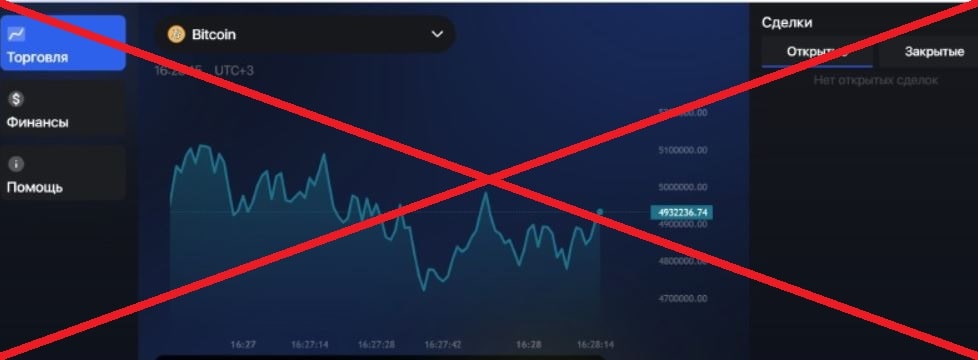 Morvex Core обман