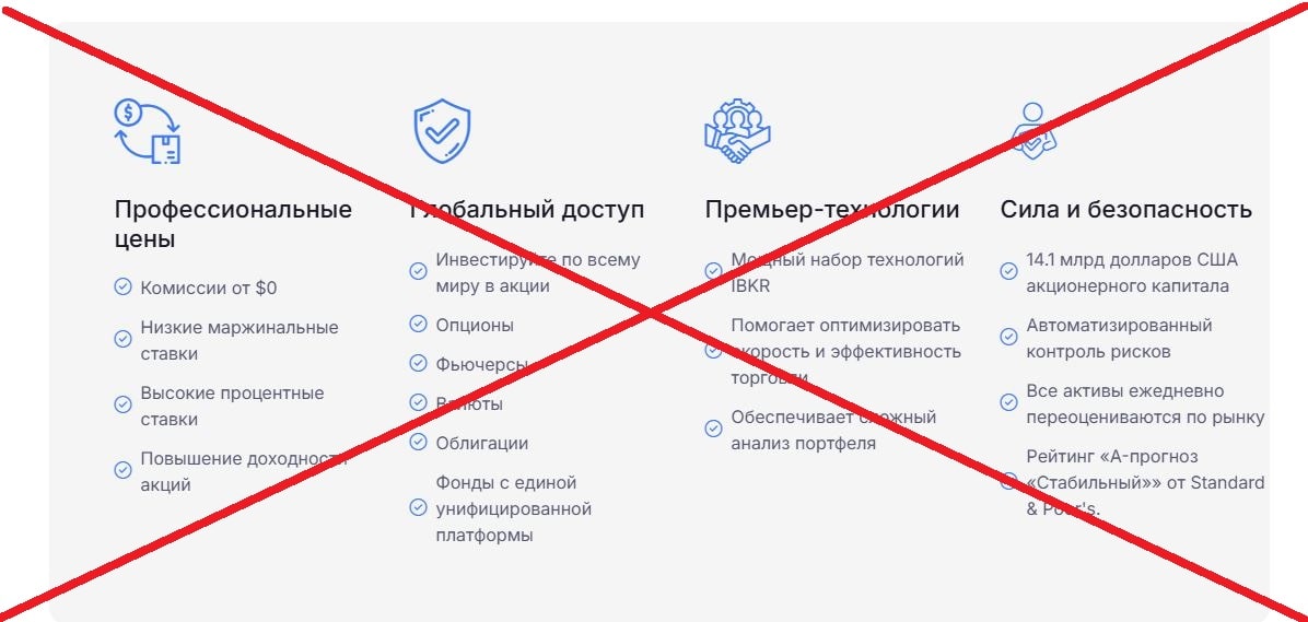 Nimhold Co LTD обман