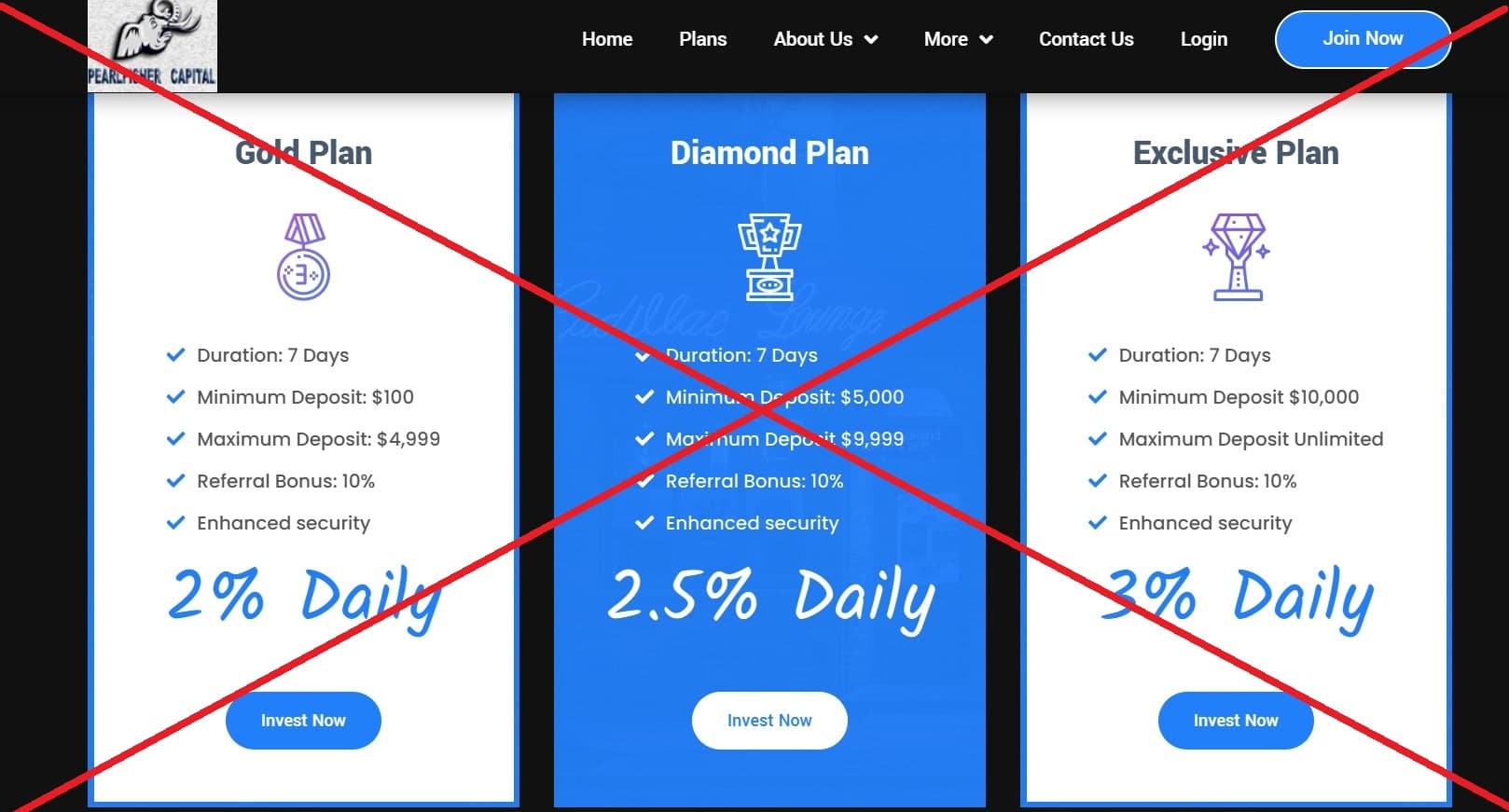 PearlFisher Capital Limited обман