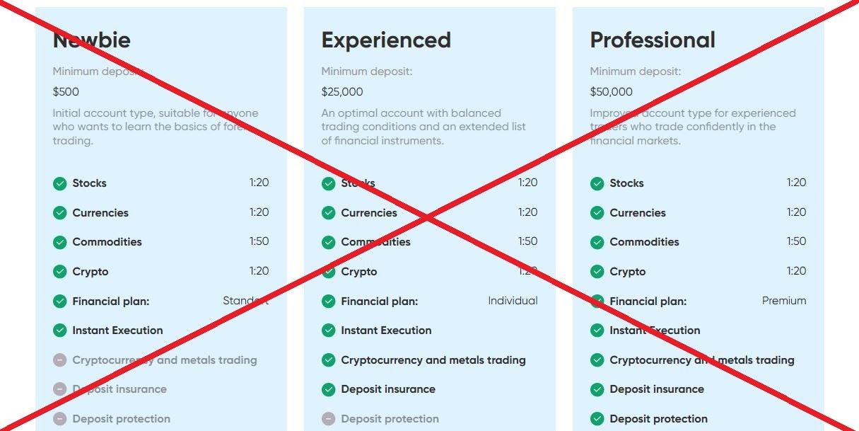 PrimeVERF обман