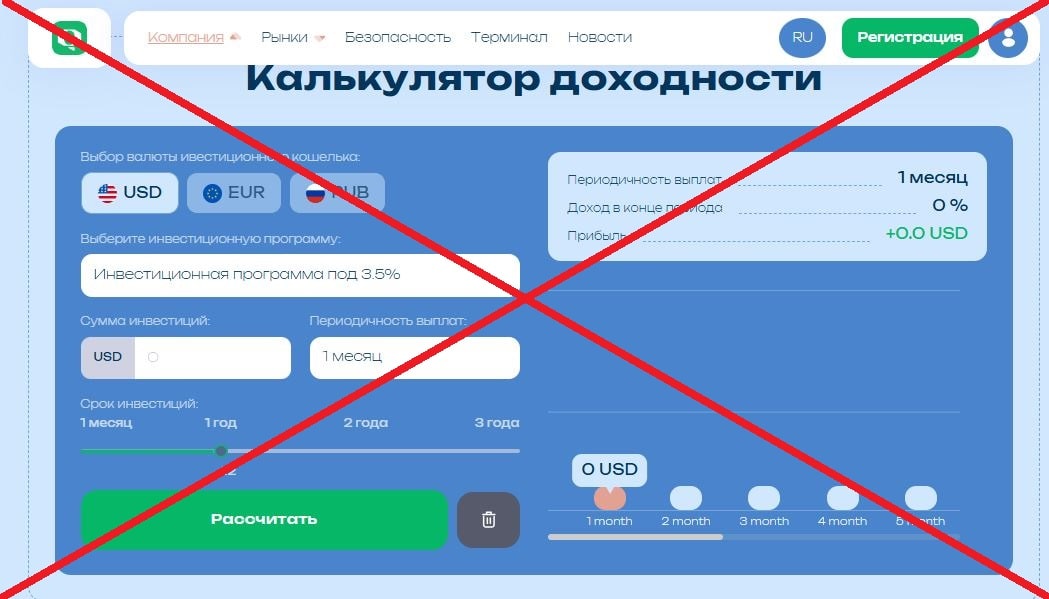 Qariqoga обман