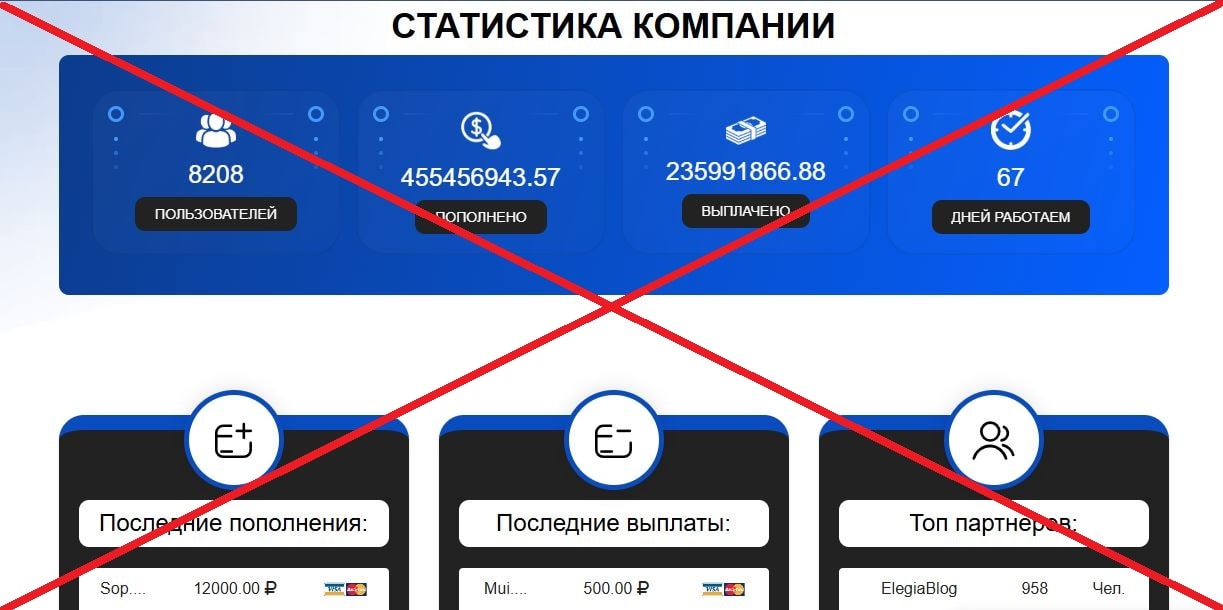 Sky Money (sky-max) обман