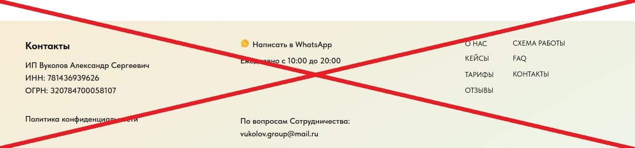 Vukolov Group отзывы