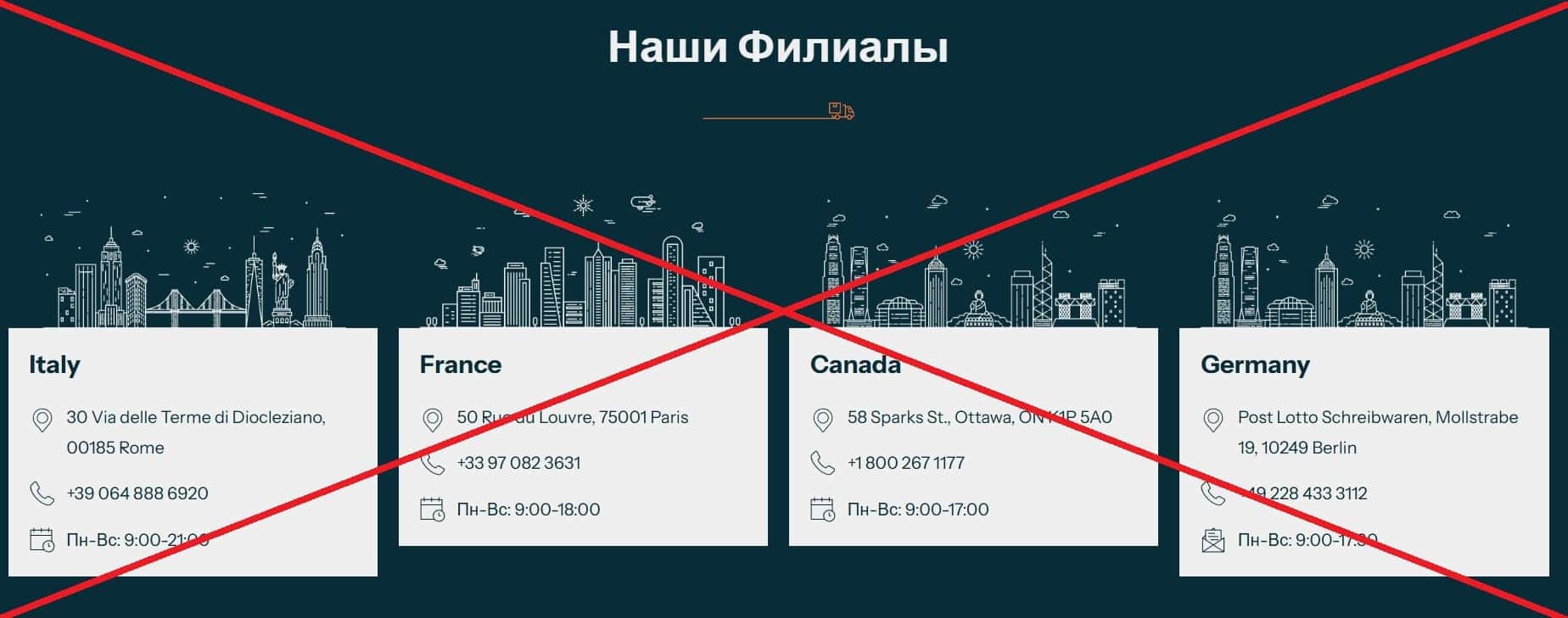 WPK Smart обман