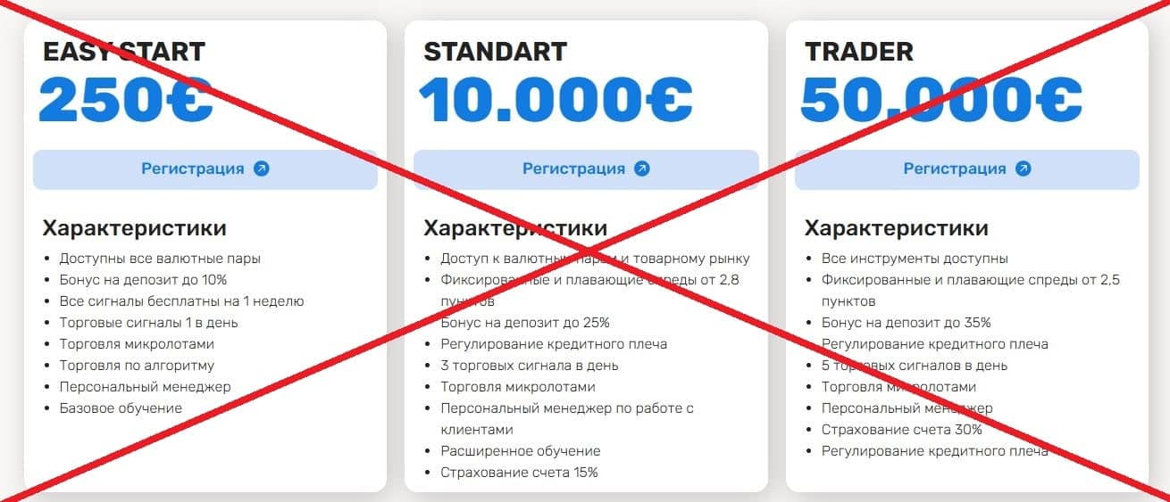 AGF Asset Management обман