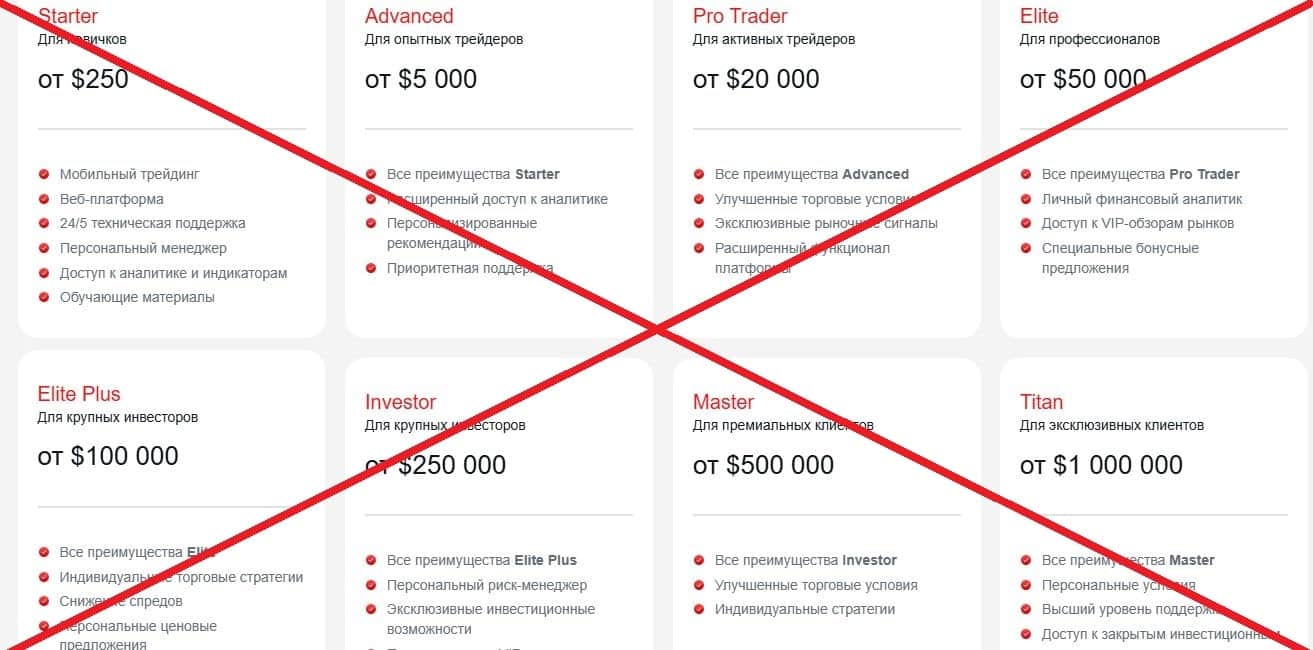 Al Capital обман