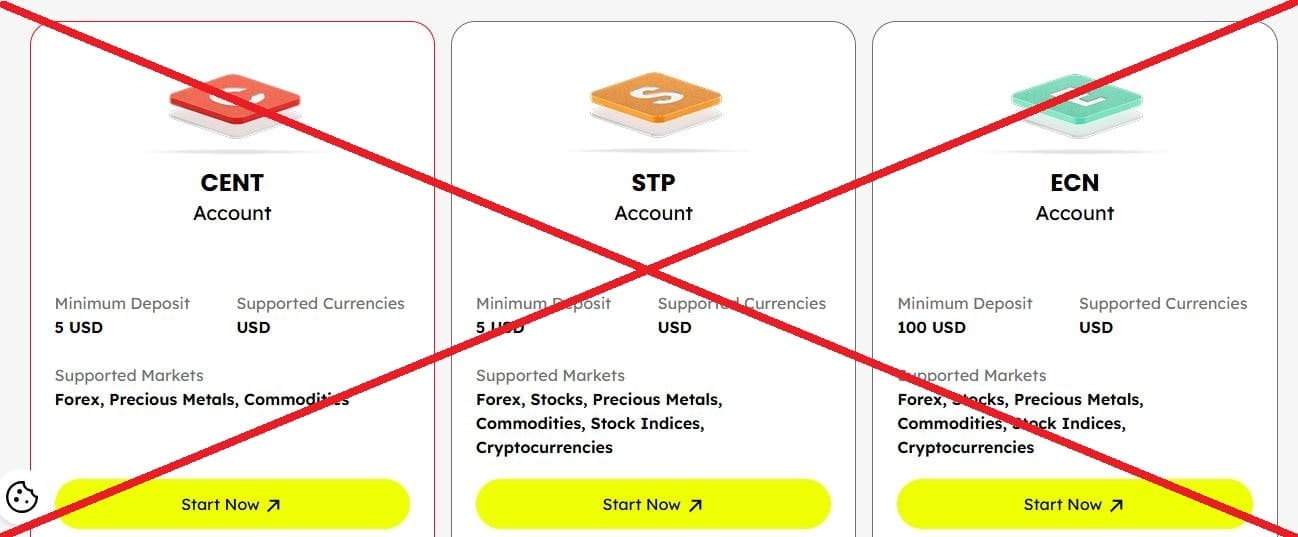 DooPrime обман
