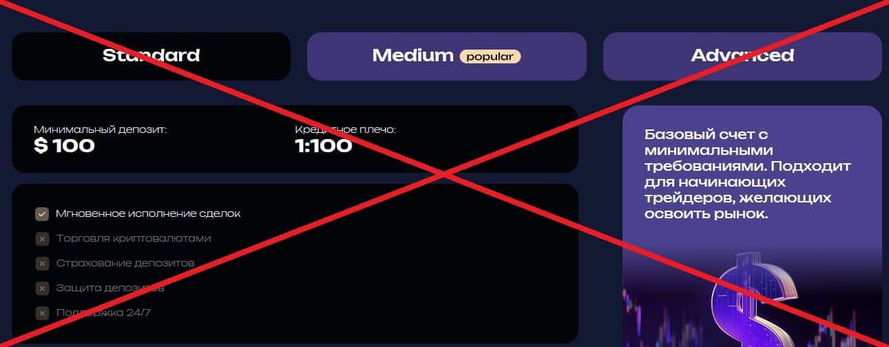 Ecoriogo обман