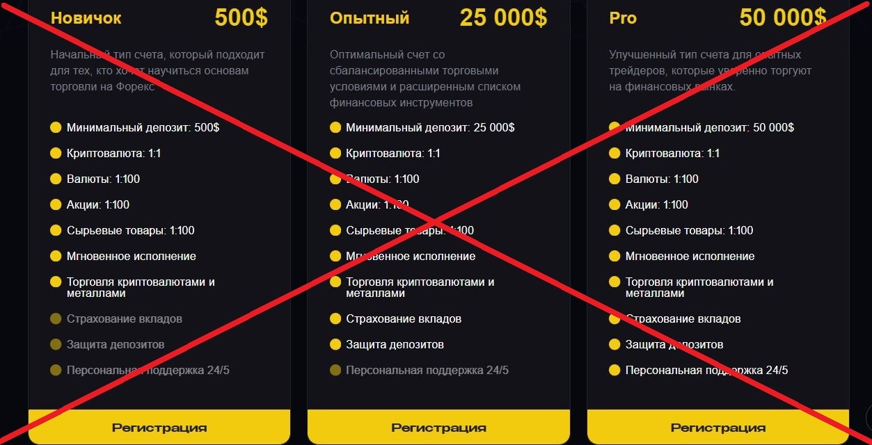 HalBridge обман