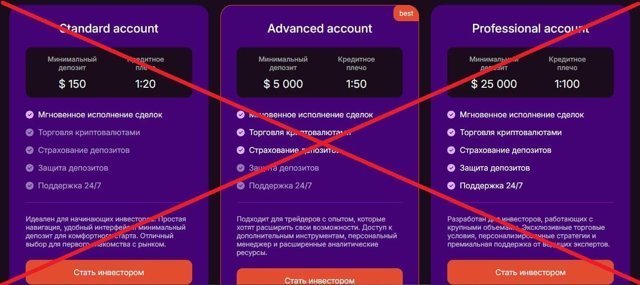 Lyfelete обман