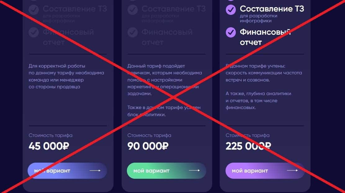 Marketplace Guru обман