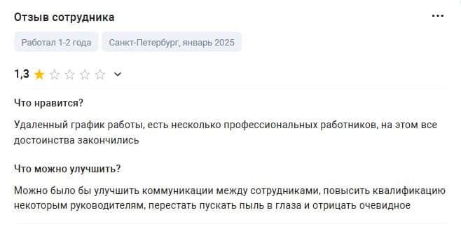 Marketplace Guru отзывы
