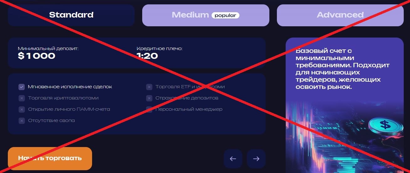 Visidoer обман