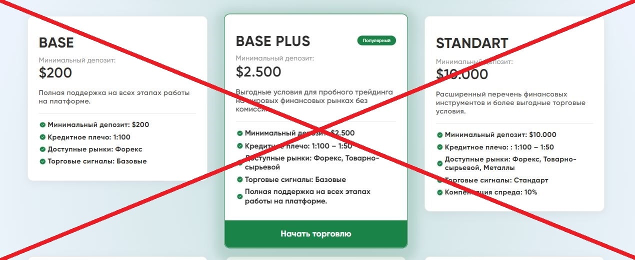 ALMA MARKET обман