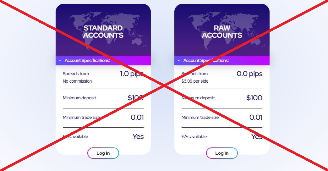 DNA Markets обман