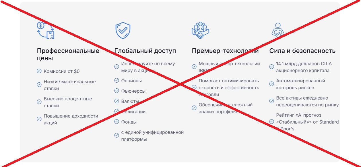 Nelfin Ltd обман