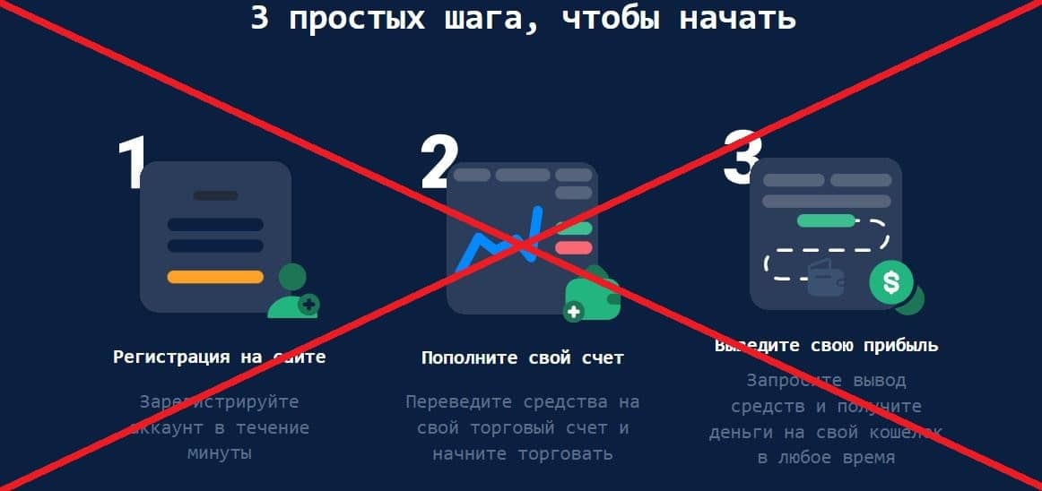 Opti TradeX обман