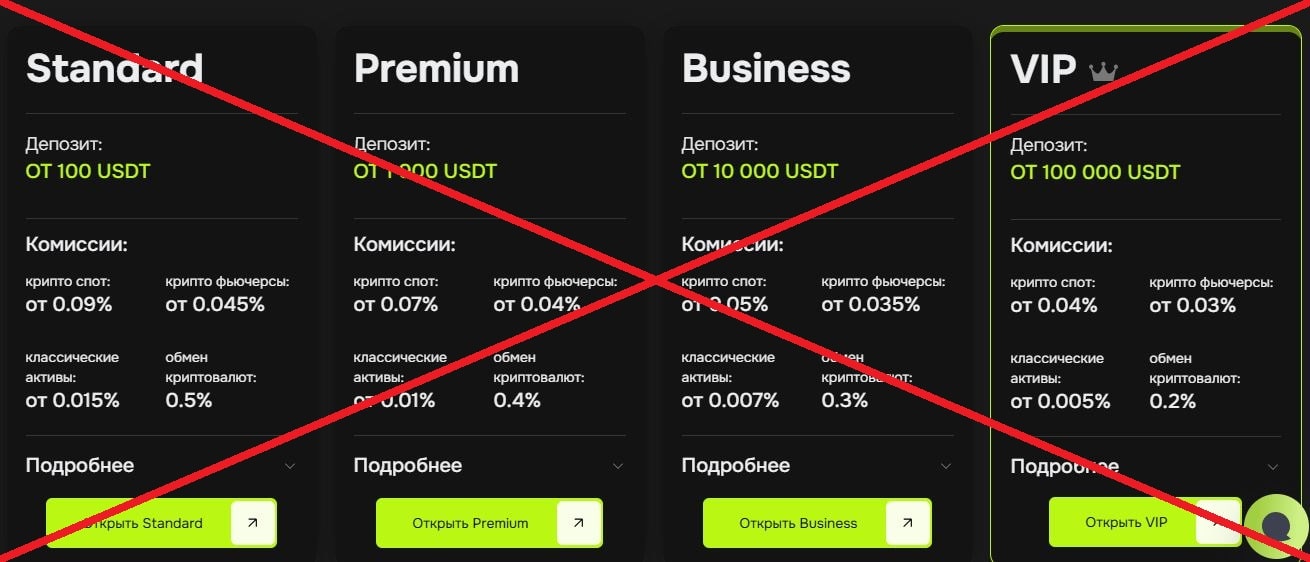 PrimaX обман