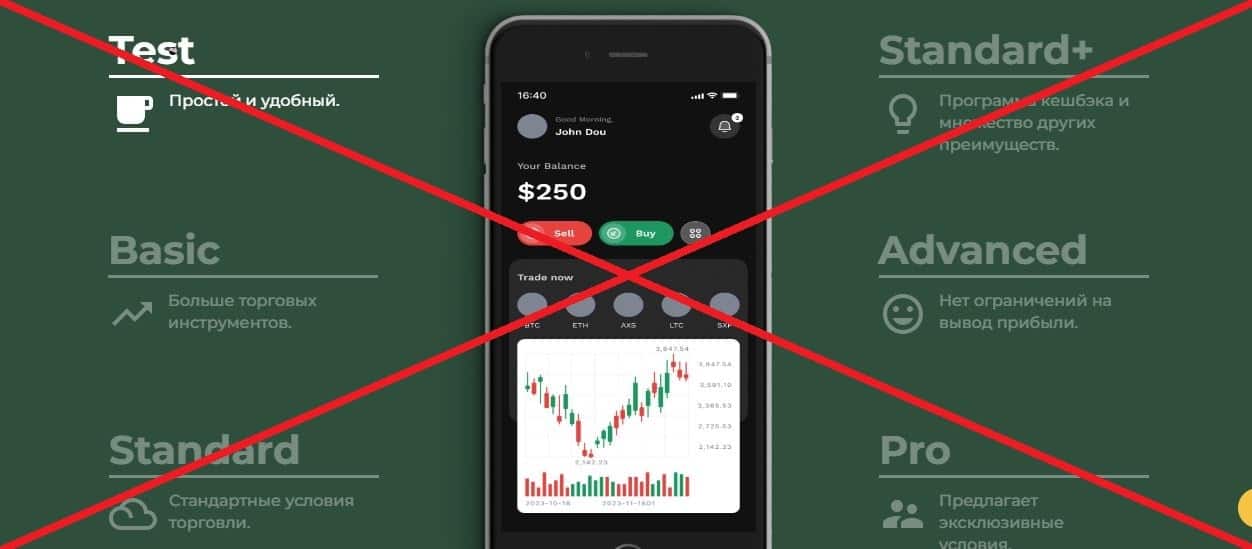 PrimeGlobalInvestment обман